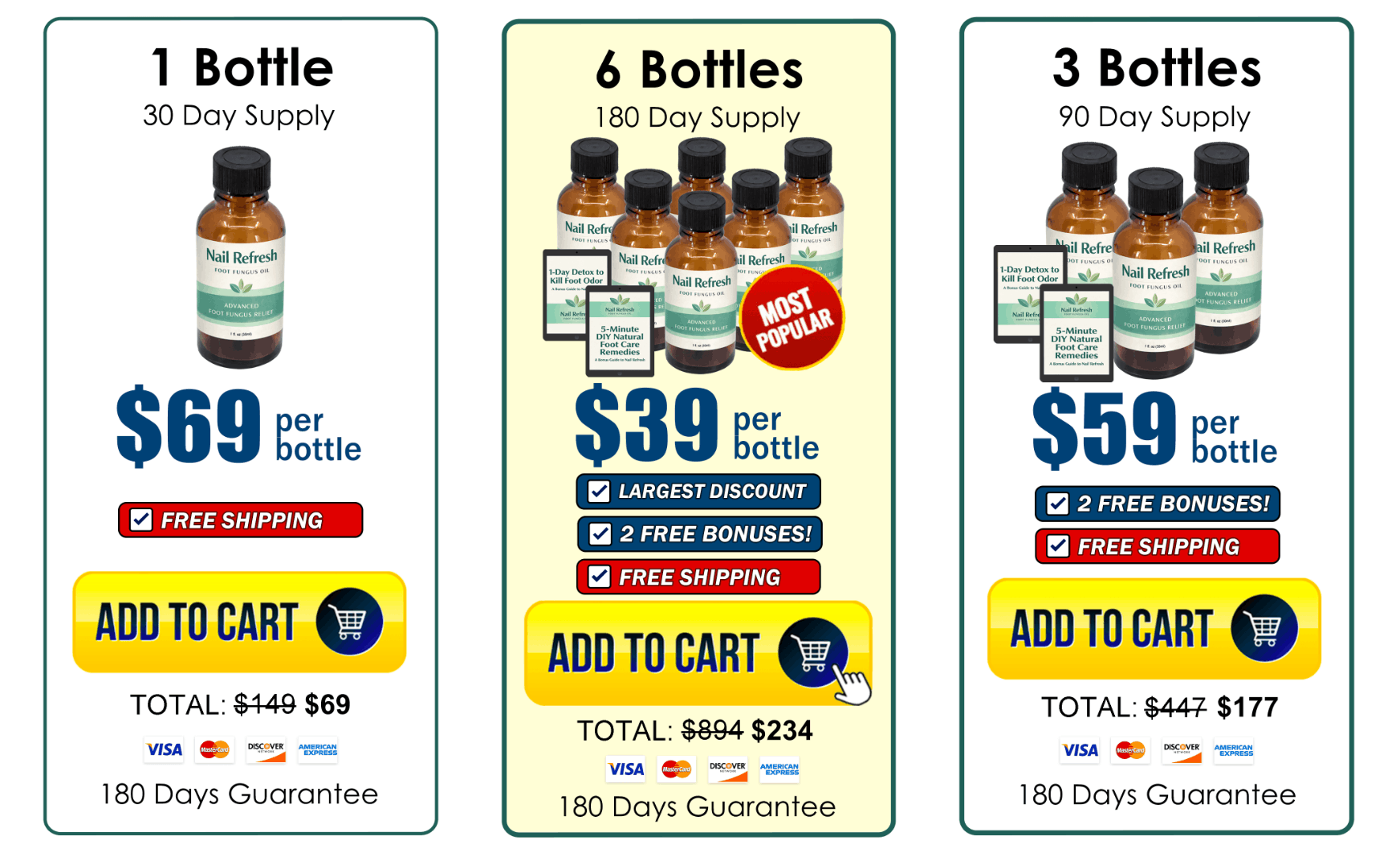 Nail Refresh discounts